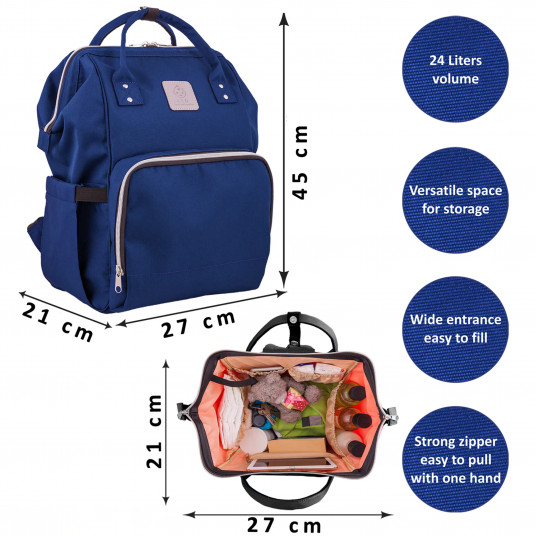 Geanta Rucsac Pentru Bebelusi Copii Si Mamici Geanta Dama De Umar Carucior Travel Organizer Set Cu
