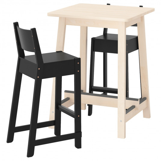 birseyin sahibi yenilemek ringlet ikea bar masa white city utah com