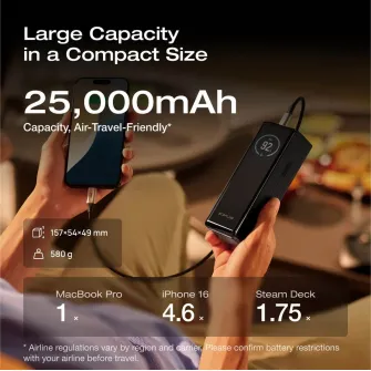 EcoFlow Rapid 25K Power Bank, 25.000mAh (90,00 Wh) Air-travel-friendly, 140W single port output, 170W total output, 2 Type-C ports: 140W, 1 USB-A port: 33W,  TFT Display, 157x54x58mm, 580g, 1 m drop resistant, Silver