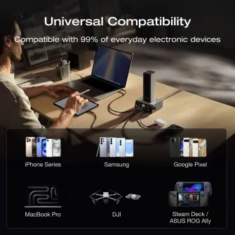 EcoFlow Rapid Pro 27K Power Bank, 27.650mAh (99,54 Wh) Air-travel-friendly, Fast charging of multiple devices: Total output (4 ports): 300W, 1 Ð§ 140W retractable USB-C cable, 1 Ð§ 140W USB-C port, 2 Ð§ 65W USB-C, Smart Digital Display, 140W Built-in Cabl