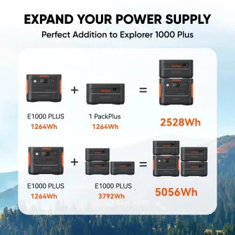 Jackery ''Explorer 1000 Plus'' Battery Pack, Capacity: 1264Wh, 4000 Cycles LiFePO4, Weight:10.2kg,  35.6x26x19.8cm, Compatible with Jackery ''Explorer 1000 Plus'', Black/Orange