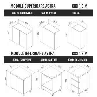 Set mobila bucatarie Ambianta Astra 1.8 m Gri