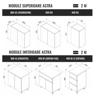 Set mobila bucatarie Ambianta Astra 2 m Alb + servicii de modelare si vizualizare CADOU