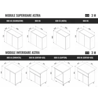 Set mobila bucatarie Ambianta Astra 3 m Artisan / Crem