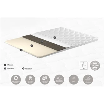 Topper Ambianta Somneo Top 160x200x7