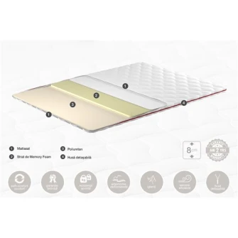 Topper Ambianta Somneo Top Plus 160x200x8
