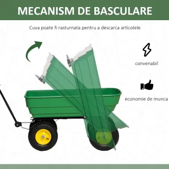 Carucior de gradina Outsunny 125L din otel si PP cu cada rabatabila si maner de transport, 118x58x102 cm, de culoare verde inchis
