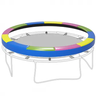 SPORTNOW Husa de 12FT pentru Arcuri de Trambulina, Saltea de Siguranta de Rezerva pentru Trambulina, Impermeabila si Rezistenta la Rupere, Accesorii pentru Trambulina pentru toate Anotimpurile