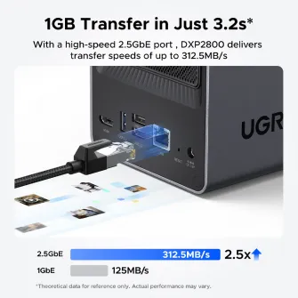 UGREEN Network Attached Storage DXP2800 (Diskless) EU, Black