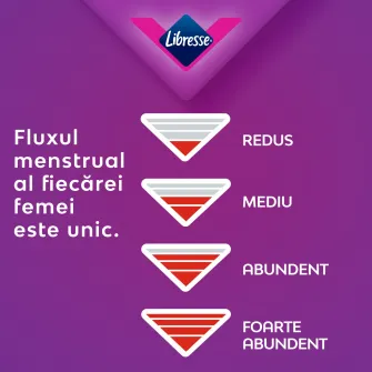 Absorbante Libresse Ultra Goodnight Extra Large, 8 bucati
