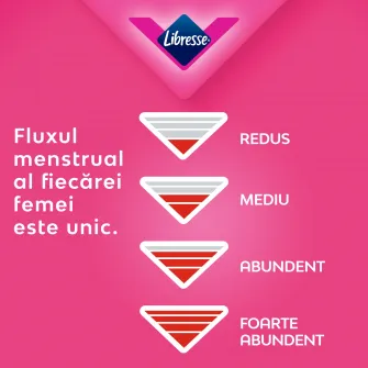 Absorbante Libresse Ultra Normal Quattro, 40 bucati