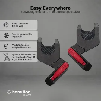Adaptor Maxi Cosi pentru Carucior Hamilton