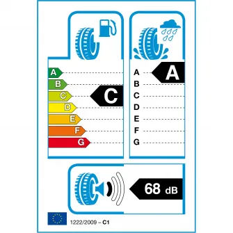 Anvelopa vara Michelin Primacy 4 195/65 R15 91V