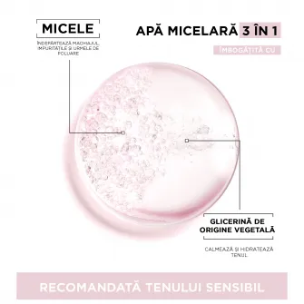 Apa micelara Garnier Skin Naturals pentru ten sensibil, 400 ml
