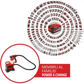 Aparat de vopsit pe acumulator Einhell Expert TE-SY 18/90 Li-Solo Power X-Change 18 V, debit 1000 ml/min, recipient 1200 ml, raport aer/ vopsea reglabil, inclus accesorii, livrat fara acumulator si incarcator