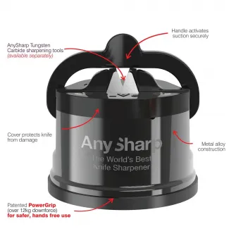 Ascutitor de cutite AnySharp Pro, Wolfram