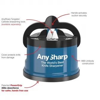 Ascutitor de cutite universal AnySharp
