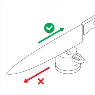Ascutitor de cutite universal AnySharp