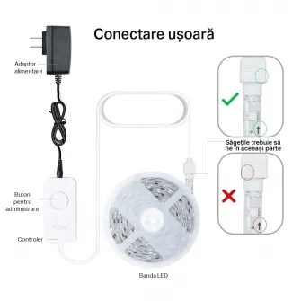 Banda LED RGBWIC inteligenta TP-LINK Tapo L930-5, Wi-Fi, control vocal, sincronizare muzica, 13W, 1000 lm, compatibil Amazon Alexa si Google Assistant, 100-240V, 5m