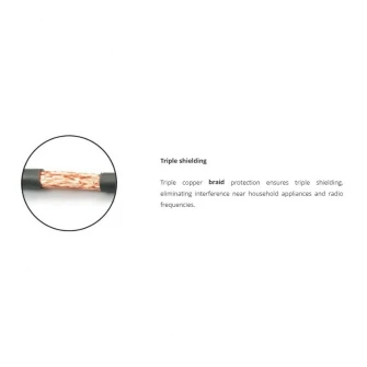 Cablu A+ High-Speed HDMI 1.4V, plug-plug, Ethernet, gold-plated, 1.5 m