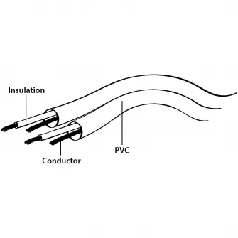 Cablu audio Gembird stereo 3.5 mm jack T/T, 5m CCA-404-5M