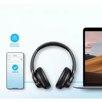Casti Wireless Over-Ear Anker Soundcore Life Q20i, Hybrid Active Noise Cancelling, Big Bass, Transparency Mode, Negru
