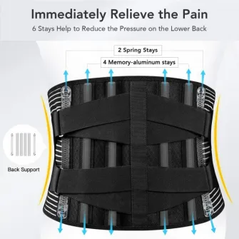 Centura Medicala Lombara Ziya Kose Premium cu Pad, Suport Vertical 360В°, Postoperatorie, Prevenire Ameliorare Hernie de Disc, Brau Medicinal, Culoare Negru, Marime M