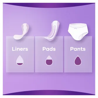 Chiloti pentru incontinenta urinara Always Discreet Pants Marimea L, 8 buc
