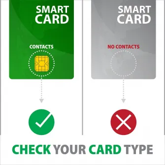Cititor SIM Axagon Smart Card PocketReader, CRE-SM3N, USB 2.0