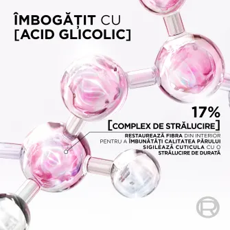 Crema-tratament L'Oreal Paris Elseve Glycolic Gloss pentru stralucirea parului, 17% Acid Glicolic, necesita clatire, 200 ml