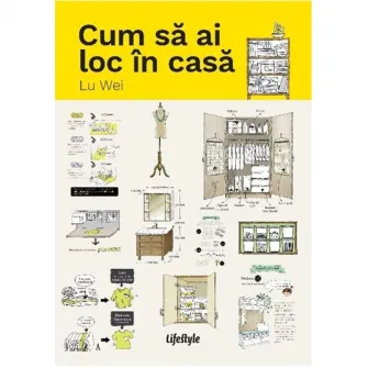 Cum Sa Ai Loc In Casa, Lu Wei
