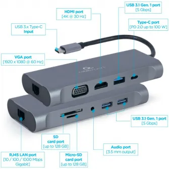 Docking station Gembird 7-in-1, USB-C x 1, USB-A 3.1 x 3, HDMI x 1, VGA x 1, RJ45 x 1, PD 100 W, SD și microSD, audio, Argintiu, A-CM-COMBO7-01