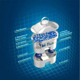 Filtre Laica Biflux pentru cana de filtrare apa, 3 buc +1 gratis