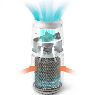 Filtru de umidificare Philips FY1190/30, potrivit pentru umidificatorul Philips HU2510/10