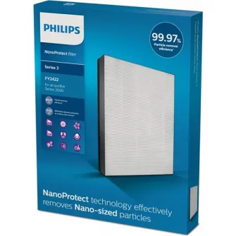 Filtru NanoProtect Philips FY2422/30 pentru AC2887