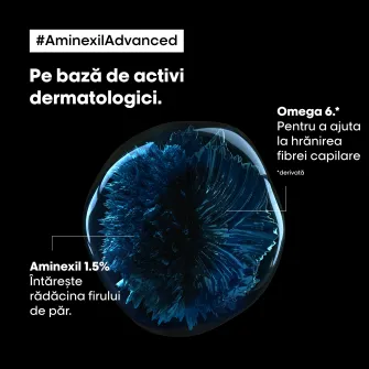 Fiole anti-cadere a parului L’Oreal Professionnel Serie Expert Aminexil Advanced, cu Aminexil si Omega 6, 10x6ml