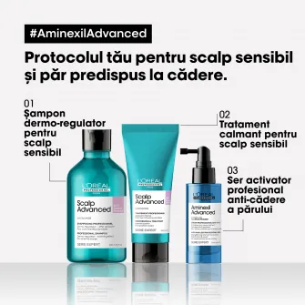 Fiole anti-cadere a parului L’Oreal Professionnel Serie Expert Aminexil Advanced, cu Aminexil si Omega 6, 10x6ml