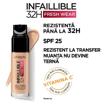Fond de ten rezistent la transfer LOreal Paris Infaillible 32H Fresh Wear 130 True Beige, 30 ml