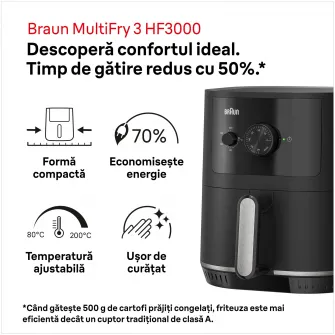 Friteuza cu aer cald, fara ulei, Braun Multifry 3 HF3000, 1500W, 4.3L, tehnologie RealAir, 12 functii de gatire, temperatura ajustabila, timer, negru