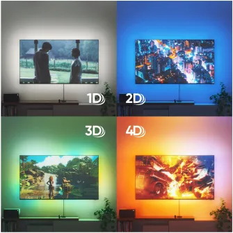 Kit Banda LED RGBIC inteligenta pentru TV/Monitor Nanoleaf 4D + TV Screen Mirror (camera), Wi-Fi, 275lm/m, up to 85/216cm, control vocal, 5.2m