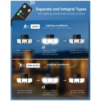 Lampa solara LED de perete Lepro PR640005, cu telecomanda, 10W, 1000 lm, 3 panouri, 2 moduri iluminare, senzor de miscare, IP65