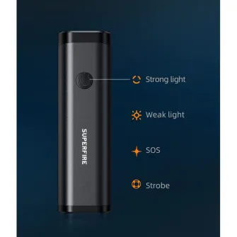 Lanterna LED pentru bicicleta Supfire BL11, incarcare rapida, 400 lm, acumulator 2000 mAh, USB, IP44