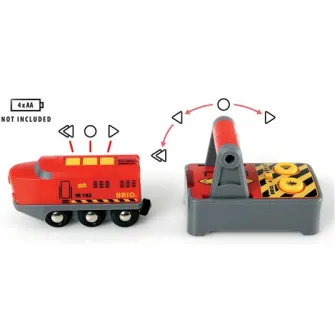 Locomotiva Brio, cu telecomanda