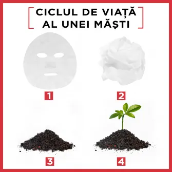 Masca servetel Garnier Moisture + Aqua Bomb cu rodie, 32 g