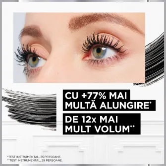 Mascara cu efect de laminare LOreal Paris PRO XXL Volume Black, 12 ml