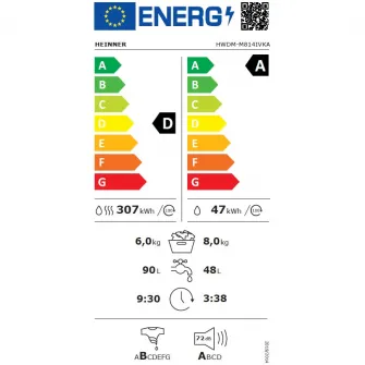 Masina de spalat rufe slim cu uscator Heinner HWDM-M814IVKA, Spalare 8 kg, Uscare 6 kg, 1400 rpm, Clasa A, Motor Inverter, Display LED, Control Touch, Alb