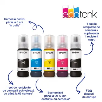 Multifunctional Inkjet Epson EcoTank L5316, A4, Color, 10 ppm, USB, Retea, Wireless Alb