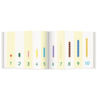 Numerele. Cartoane de perete educative si decorative