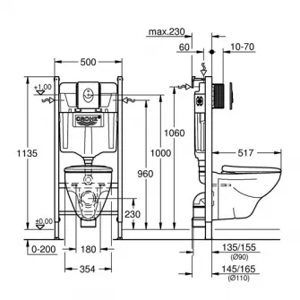 Pachet WC 4 in 1 Grohe Solido Compact 39116000, suspendat, cadru, capac, placuta, elemente montaj, Alb