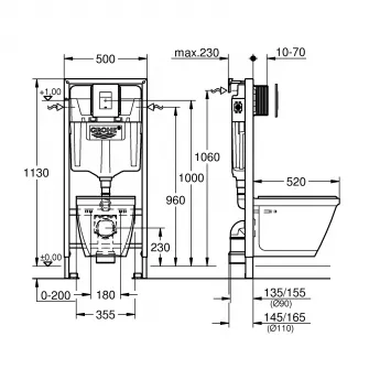 Pachet WC 4 in 1 Grohe Solido Perfect 39186000, WC suspendat, cadru, capac, placuta, elemente montaj, alb